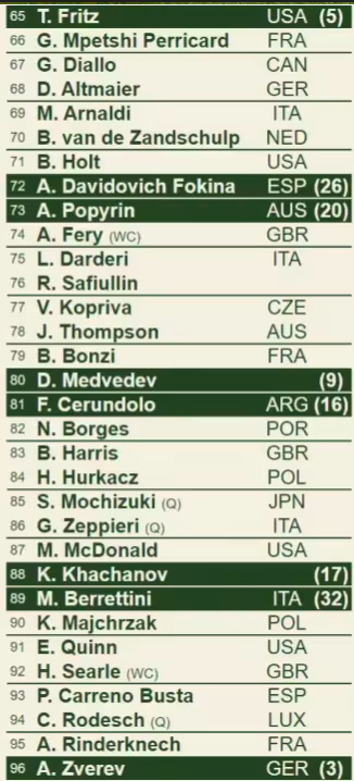 Análisis del cuadro masculino de Wimbledon 2025: Alcaraz evita a Djokovic y Draper