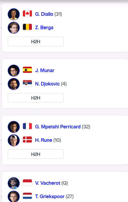 Así quedan los octavos de final del ATP Shanghái 2025, con solo tres campeones de Masters 1000