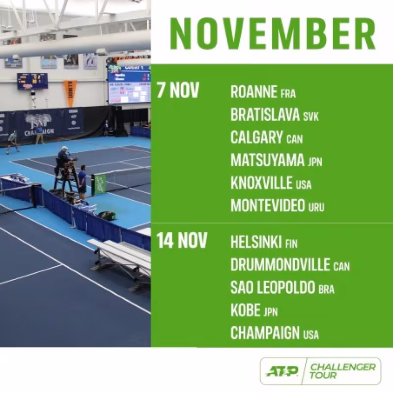 El Challenger Tour tendrá 17 torneos durante el mes de noviembre